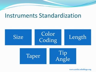 Instruments Standardization

               Color
   Size                Length
              Coding

                    Tip
          Taper
                   Angle
                       www.arefai.edublogs.org
 