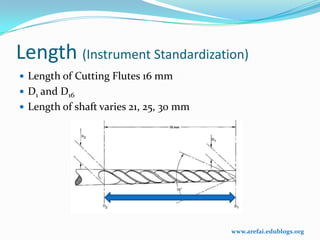 Length (Instrument Standardization)
 Length of Cutting Flutes 16 mm
 D1 and D16
 Length of shaft varies 21, 25, 30 mm




                                         www.arefai.edublogs.org
 