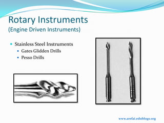 Rotary Instruments
(Engine Driven Instruments)

 Stainless Steel Instruments
    Gates Glidden Drills
    Pesso Drills




                                www.arefai.edublogs.org
 