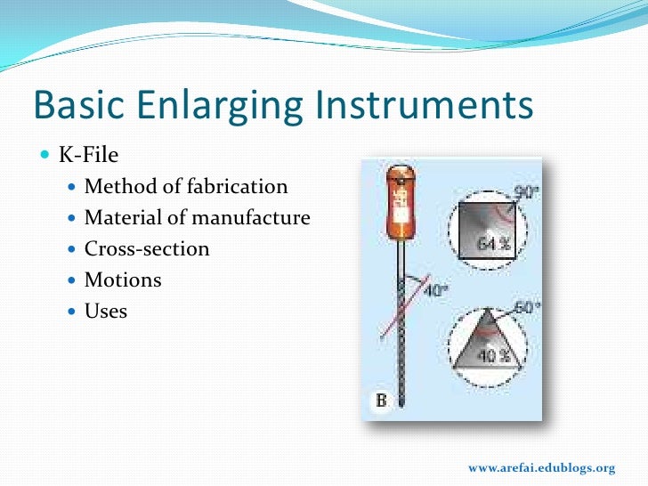 Basic Instruments Used In Endodontics
