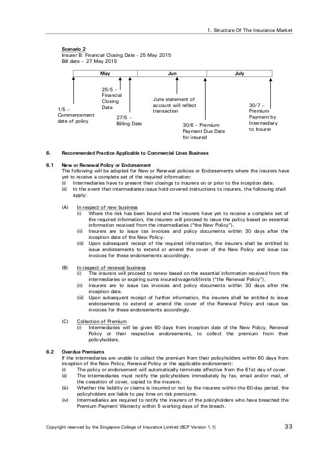 Insurance Basic Concepts Pdf Insurance Basic Concepts Pdf