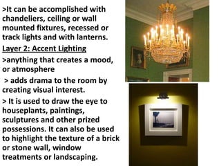 Basic interior design rules | PPTX