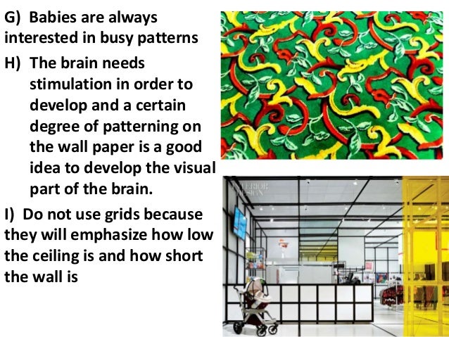 Rules Designing Basic Interior Rules Designing Basic Interior