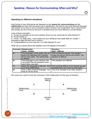 19 
Basic Intermediate English course | 12/26/2013 
PajoTalk Learning – private Language course written by Wilton Mak. Find out: opikom.com/learnings 
Raise a thumb here: Wilton Learning sites 
Speaking –Reasons for Communicating: When and Why? 
Being polite 
 