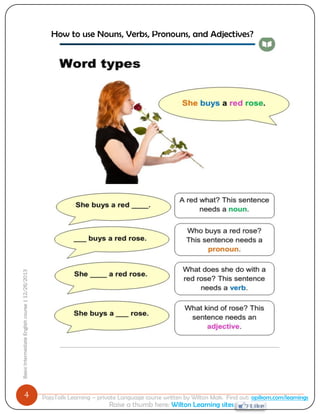 4 
Basic Intermediate English course | 12/26/2013 
PajoTalk Learning – private Language course written by Wilton Mak. Find out: opikom.com/learnings 
Raise a thumb here: Wilton Learning sites 
How to use Nouns, Verbs, Pronouns, and Adjectives?  