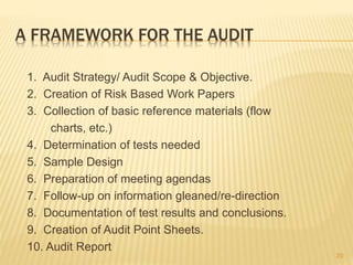 A FRAMEWORK FOR THE AUDIT
1. Audit Strategy/ Audit Scope & Objective.
2. Creation of Risk Based Work Papers
3. Collection of basic reference materials (flow
charts, etc.)
4. Determination of tests needed
5. Sample Design
6. Preparation of meeting agendas
7. Follow-up on information gleaned/re-direction
8. Documentation of test results and conclusions.
9. Creation of Audit Point Sheets.
10. Audit Report
20
 
