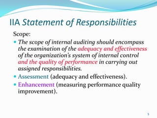 Basic Internal Auditing Presentation | PDF