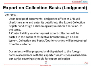 Basics of International Trade Unit 3 | PPTX