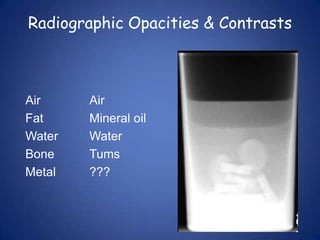 Radiographic Opacities & ContrastsAir		AirFat		Mineral oilWater	WaterBone		TumsMetal		???