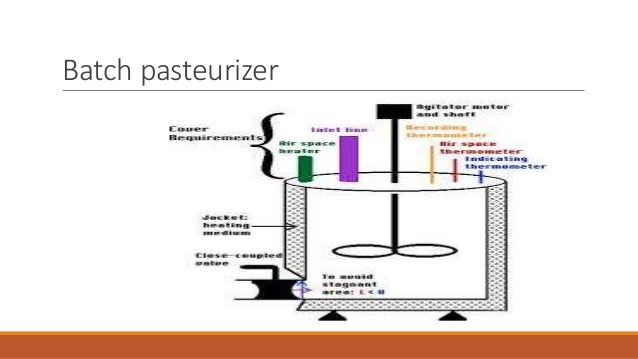pasteurization unit calculator