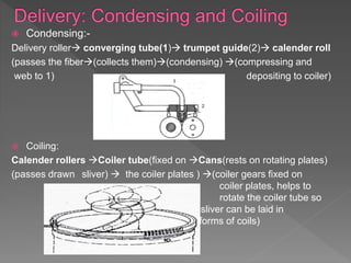  Condensing:-
Delivery roller converging tube(1) trumpet guide(2) calender roll
(passes the fiber(collects them)(condensing) (compressing and
web to 1) depositing to coiler)
 Coiling:
Calender rollers Coiler tube(fixed on Cans(rests on rotating plates)
(passes drawn sliver)  the coiler plates ) (coiler gears fixed on
coiler plates, helps to
rotate the coiler tube so
the sliver can be laid in
the cans in forms of coils)
 