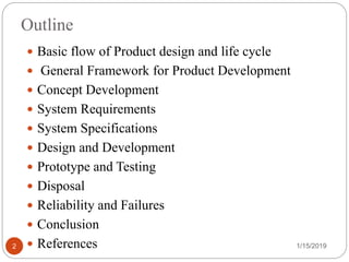 Electronic Product Development: Concept to Manufacturing - NeuronicWorks