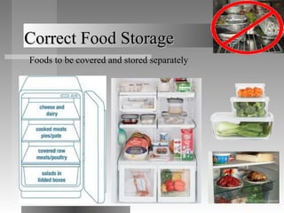 Correct Food Storage
Foods to be covered and stored separately
 