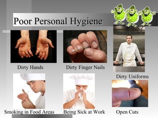 Poor Personal Hygiene



     Dirty Hands         Dirty Finger Nails
                                              Dirty Uniforms




Smoking in Food Areas   Being Sick at Work    Open Cuts
 