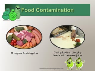 www.foodandbeveragetrainer.com 
Mixing raw foods together 
Cutting foods on chopping boards with raw meat juices  