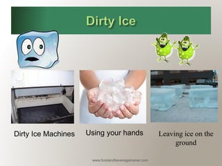 www.foodandbeveragetrainer.com 
Dirty Ice Machines 
Using your hands 
Leaving ice on the ground  