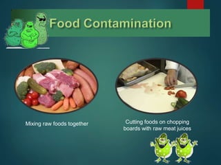 Mixing raw foods together Cutting foods on chopping
boards with raw meat juices
 