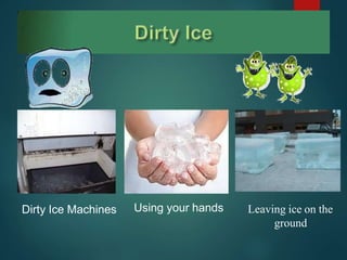 Dirty Ice Machines Using your hands Leaving ice on the
ground
 