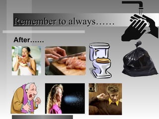 Remember to always……Remember to always……
After……
 