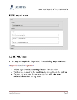 Basic introduction to html and php tags | PDF | Web Design and HTML ...