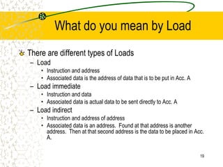 19
What do you mean by Load
There are different types of Loads
– Load
• Instruction and address
• Associated data is the address of data that is to be put in Acc. A
– Load immediate
• Instruction and data
• Associated data is actual data to be sent directly to Acc. A
– Load indirect
• Instruction and address of address
• Associated data is an address. Found at that address is another
address. Then at that second address is the data to be placed in Acc.
A.
 