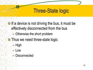 30
Three-State logic
If a device is not driving the bus, it must be
effectively disconnected from the bus
– Otherwise the short problem
Thus we need three-state logic
– High
– Low
– Disconnected
 