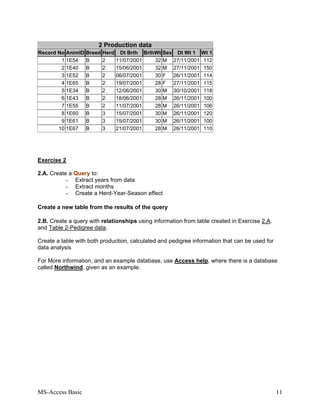 MS-Access Basic 11
2 Production data
Record No AnimID Breed Herd Dt Brth BrthWt Sex Dt Wt 1 Wt 1
1 1E54 B 2 11/07/2001 32 M 27/11/2001 112
2 1E40 B 2 15/06/2001 32 M 27/11/2001 150
3 1E52 B 2 06/07/2001 30 F 26/11/2001 114
4 1E65 B 2 19/07/2001 28 F 27/11/2001 115
5 1E34 B 2 12/06/2001 30 M 30/10/2001 118
6 1E43 B 2 18/06/2001 28 M 26/11/2001 100
7 1E55 B 2 11/07/2001 28 M 26/11/2001 106
8 1E60 B 3 15/07/2001 30 M 26/11/2001 120
9 1E61 B 3 15/07/2001 30 M 26/11/2001 100
10 1E67 B 3 21/07/2001 28 M 26/11/2001 110
Exercise 2
2.A. Create a Query to:
- Extract years from data
- Extract months
- Create a Herd-Year-Season effect
Create a new table from the results of the query
2.B. Create a query with relationships using information from table created in Exercise 2.A.
and Table 2-Pedigree data.
Create a table with both production, calculated and pedigree information that can be used for
data analysis
For More information, and an example database, use Access help, where there is a database
called Northwind, given as an example.
 