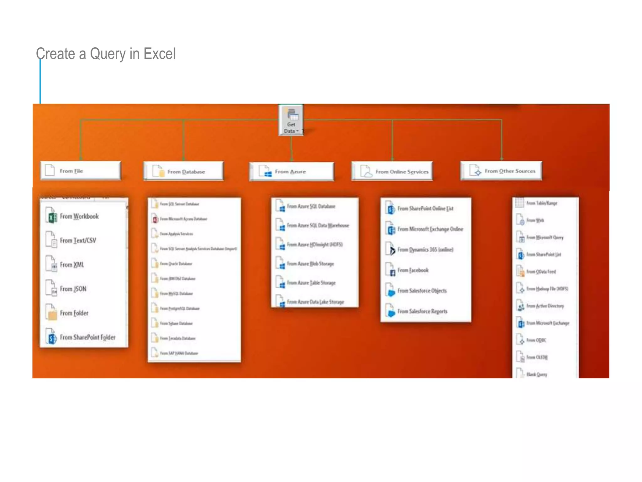 Basic introduction to power query | PPTX image.