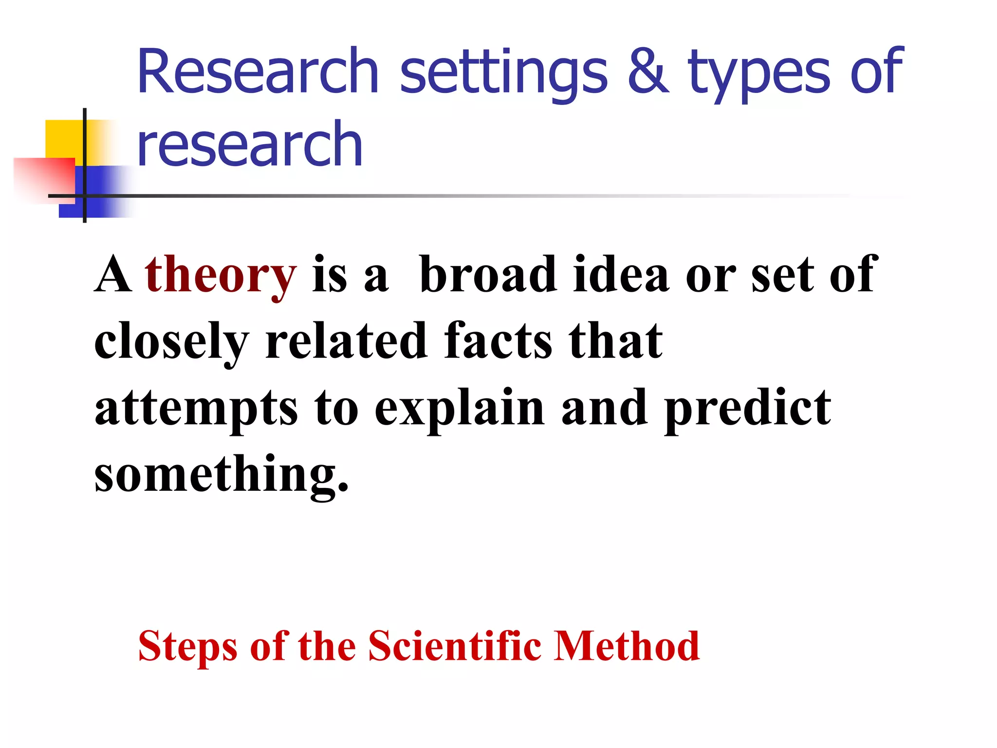 Research settings & types of
research
A theory is a broad idea or set of
closely related facts that
attempts to explain and predict
something.
Steps of the Scientific Method

 