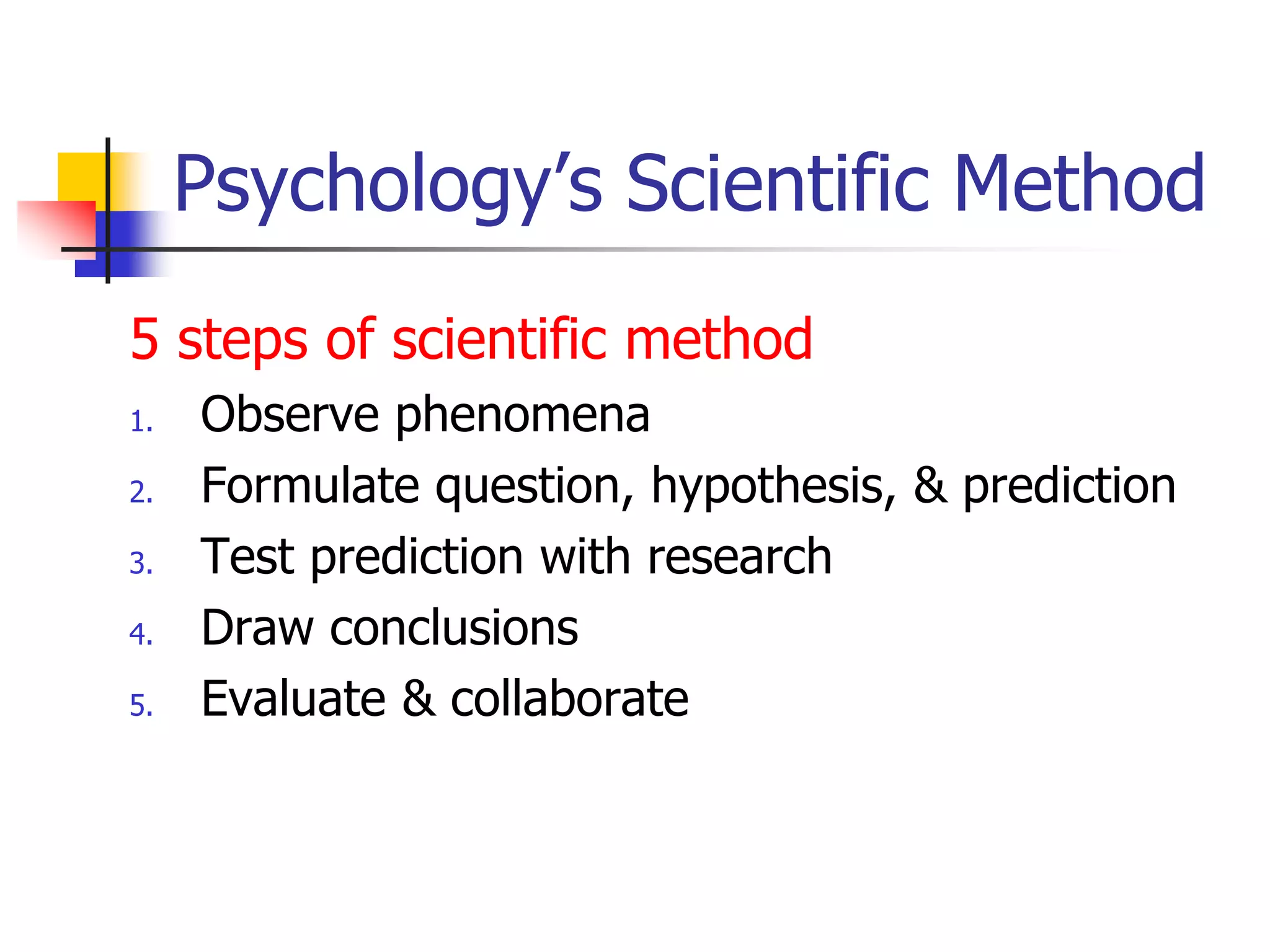Psychology’s Scientific Method
5 steps of scientific method
1.
2.

3.
4.
5.

Observe phenomena
Formulate question, hypothesis, & prediction
Test prediction with research
Draw conclusions
Evaluate & collaborate

 