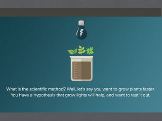 The Randomized Controlled Trial & ProofPilot