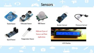 Sensors
Buzzer Sensor Pressure Sensor
LCD Display
 