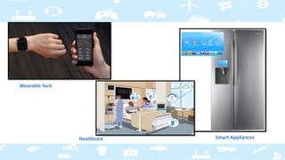 Smart AppliancesHealthcare
Wearable Tech
 