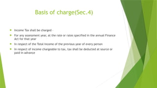 Chargeable Income Basics of Income tax rules and e- filing | PPTX