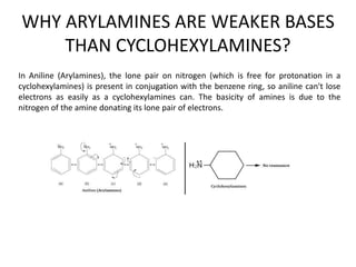 WHY ARYLAMINES ARE WEAKER BASES
THAN CYCLOHEXYLAMINES?
In Aniline (Arylamines), the lone pair on nitrogen (which is free for protonation in a
cyclohexylamines) is present in conjugation with the benzene ring, so aniline can't lose
electrons as easily as a cyclohexylamines can. The basicity of amines is due to the
nitrogen of the amine donating its lone pair of electrons.
 