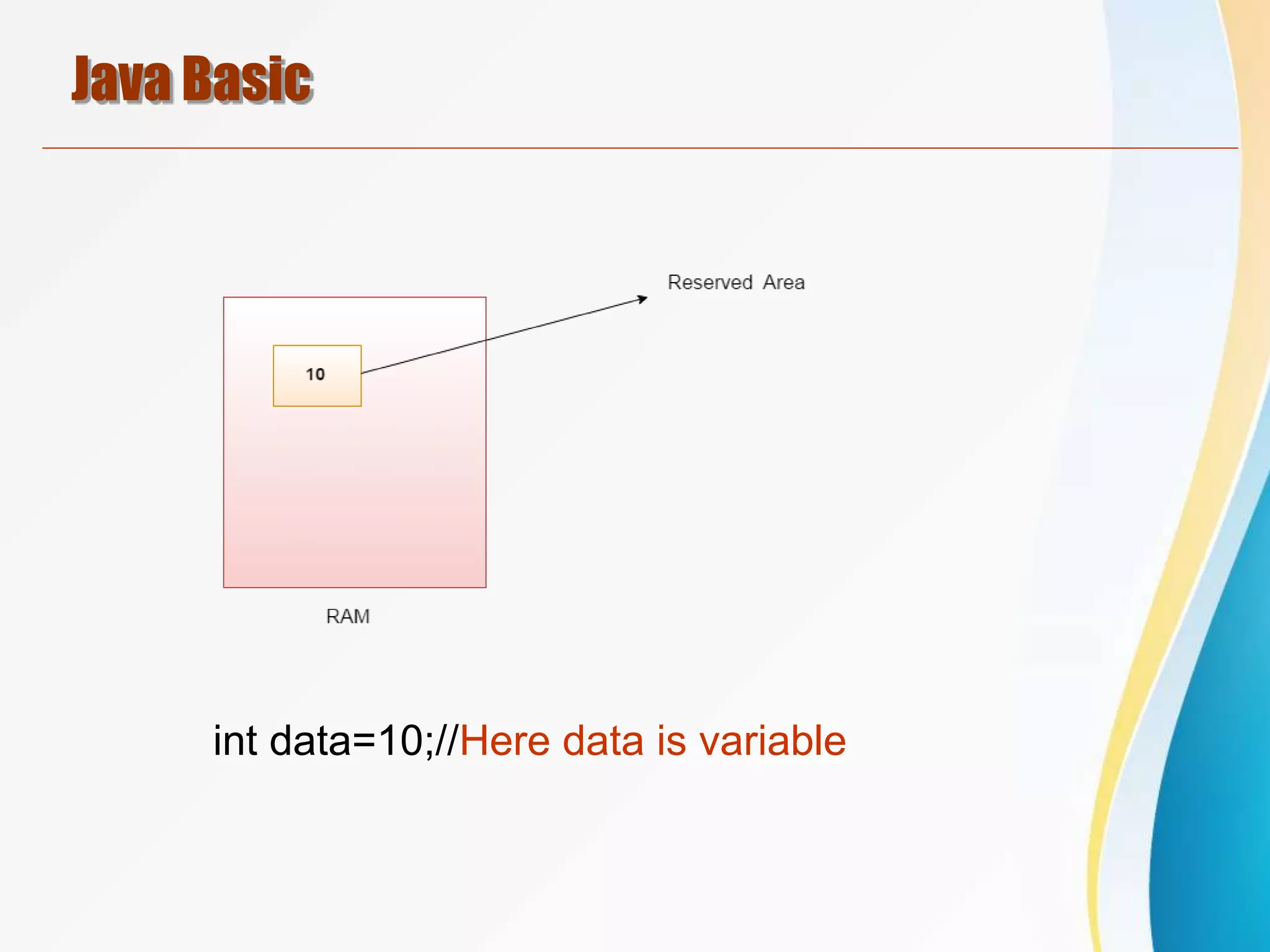 Java Basic
int data=10;//Here data is variable
 