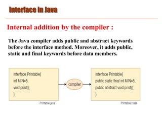 Basic_Java_10.pdf