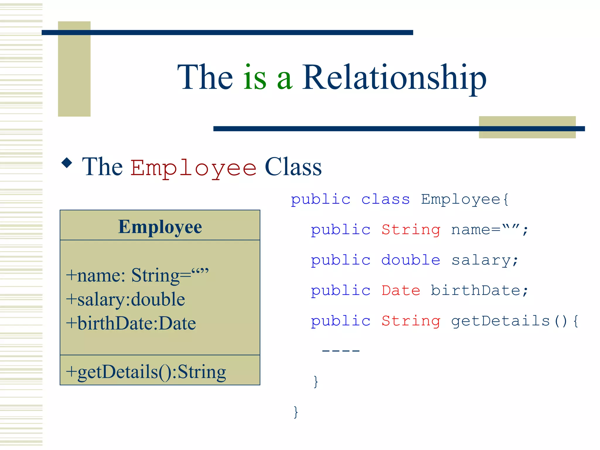 The is a Relationship
 The Employee Class
+name: String=“”
+salary:double
+birthDate:Date
Employee
+getDetails():String
public class Employee{
public String name=“”;
public double salary;
public Date birthDate;
public String getDetails(){
----
}
}
 