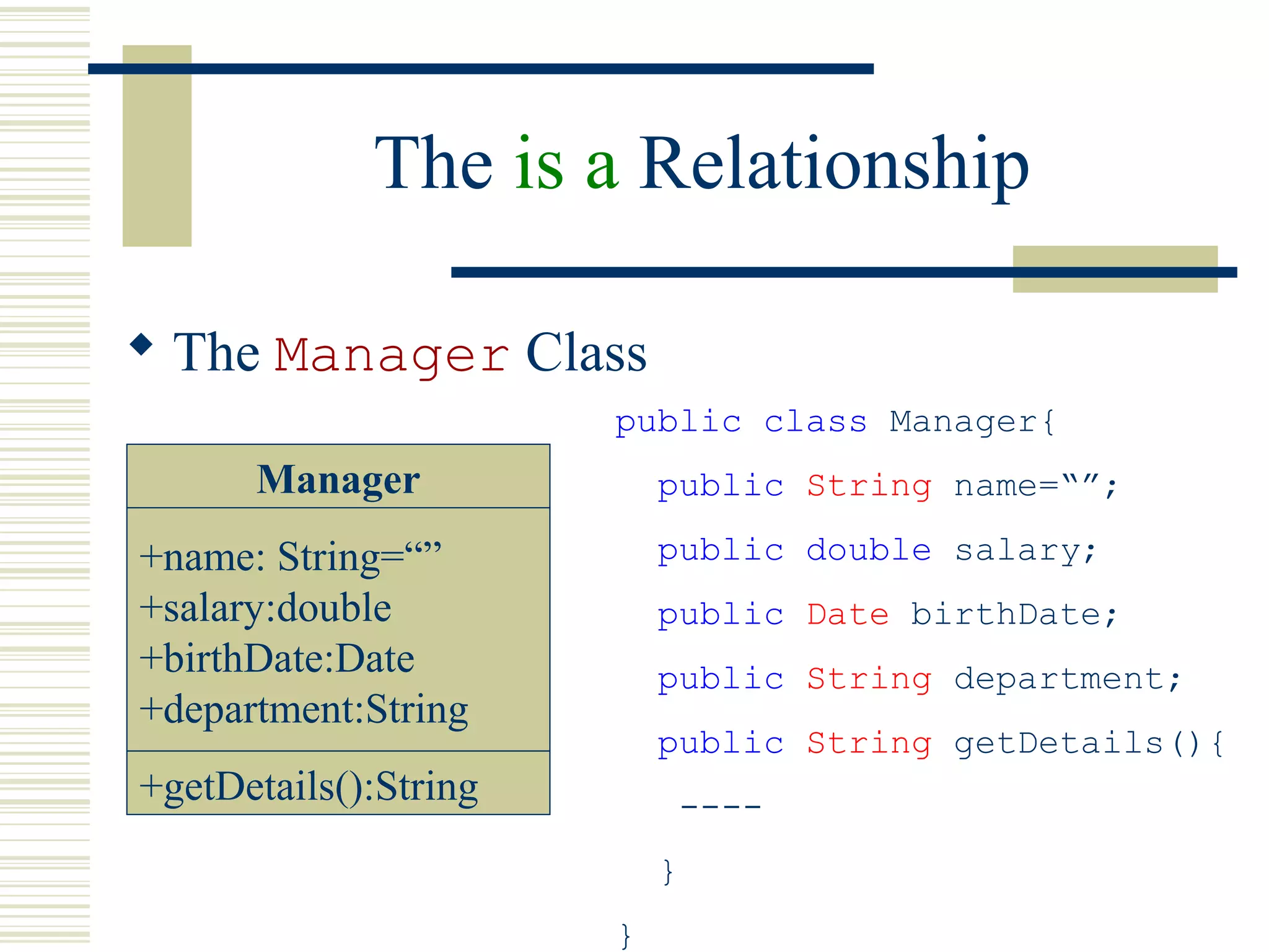 The is a Relationship
 The Manager Class
+name: String=“”
+salary:double
+birthDate:Date
+department:String
Manager
+getDetails():String
public class Manager{
public String name=“”;
public double salary;
public Date birthDate;
public String department;
public String getDetails(){
----
}
}
 