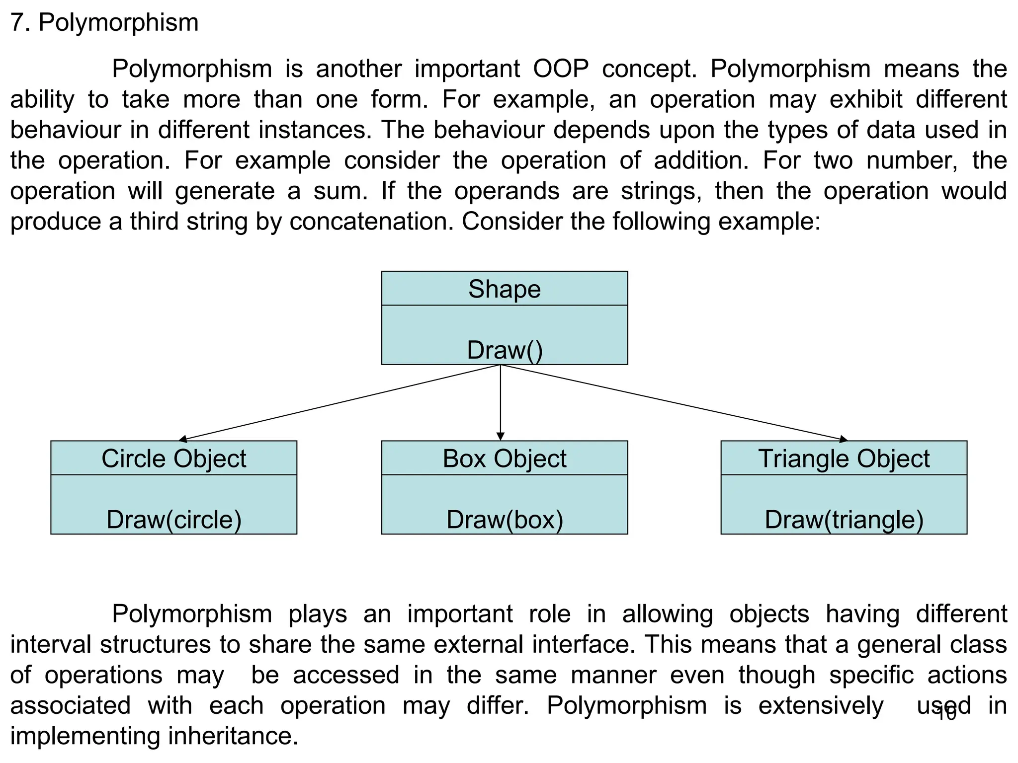 10 7. Polymorphism Polymorphism is another important OOP concept. Polymorphism means the ability to take more than one form. For example, an operation may exhibit different behaviour in different instances. The behaviour depends upon the types of data used in the operation. For example consider the operation of addition. For two number, the operation will generate a sum. If the operands are strings, then the operation would produce a third string by concatenation. Consider the following example: Shape Draw() Circle Object Draw(circle) Box Object Draw(box) Triangle Object Draw(triangle) Polymorphism plays an important role in allowing objects having different interval structures to share the same external interface. This means that a general class of operations may be accessed in the same manner even though specific actions associated with each operation may differ. Polymorphism is extensively used in implementing inheritance. 