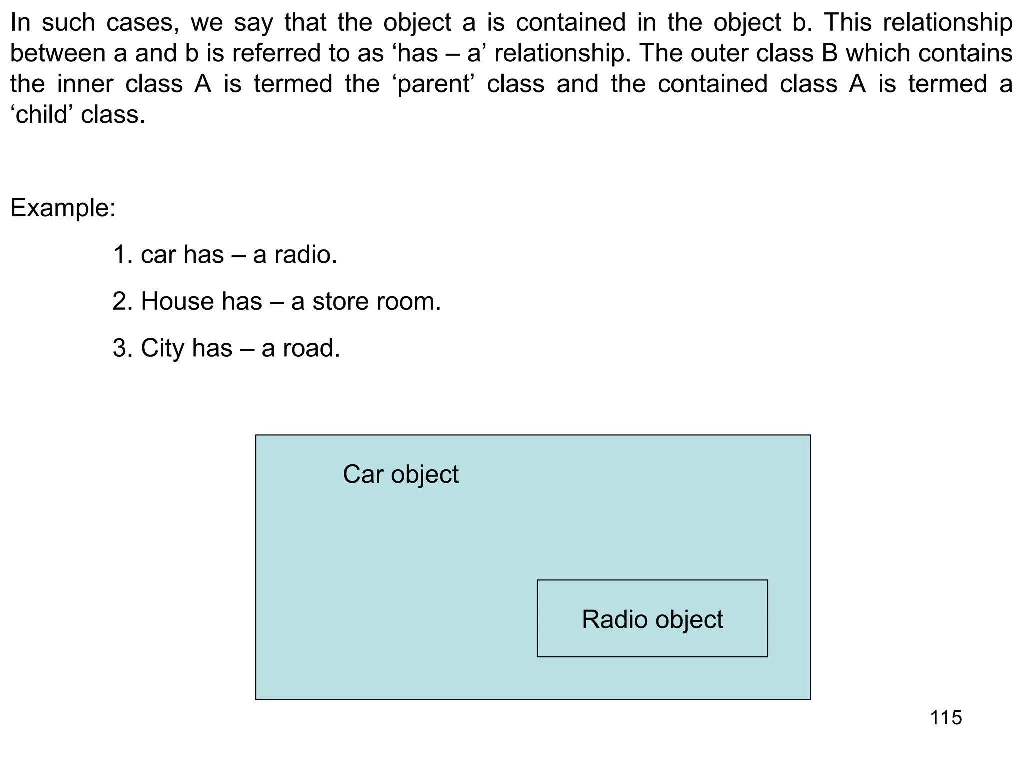 115 In such cases, we say that the object a is contained in the object b. This relationship between a and b is referred to as ‘has – a’ relationship. The outer class B which contains the inner class A is termed the ‘parent’ class and the contained class A is termed a ‘child’ class. Example: 1. car has – a radio. 2. House has – a store room. 3. City has – a road. Car object Radio object 