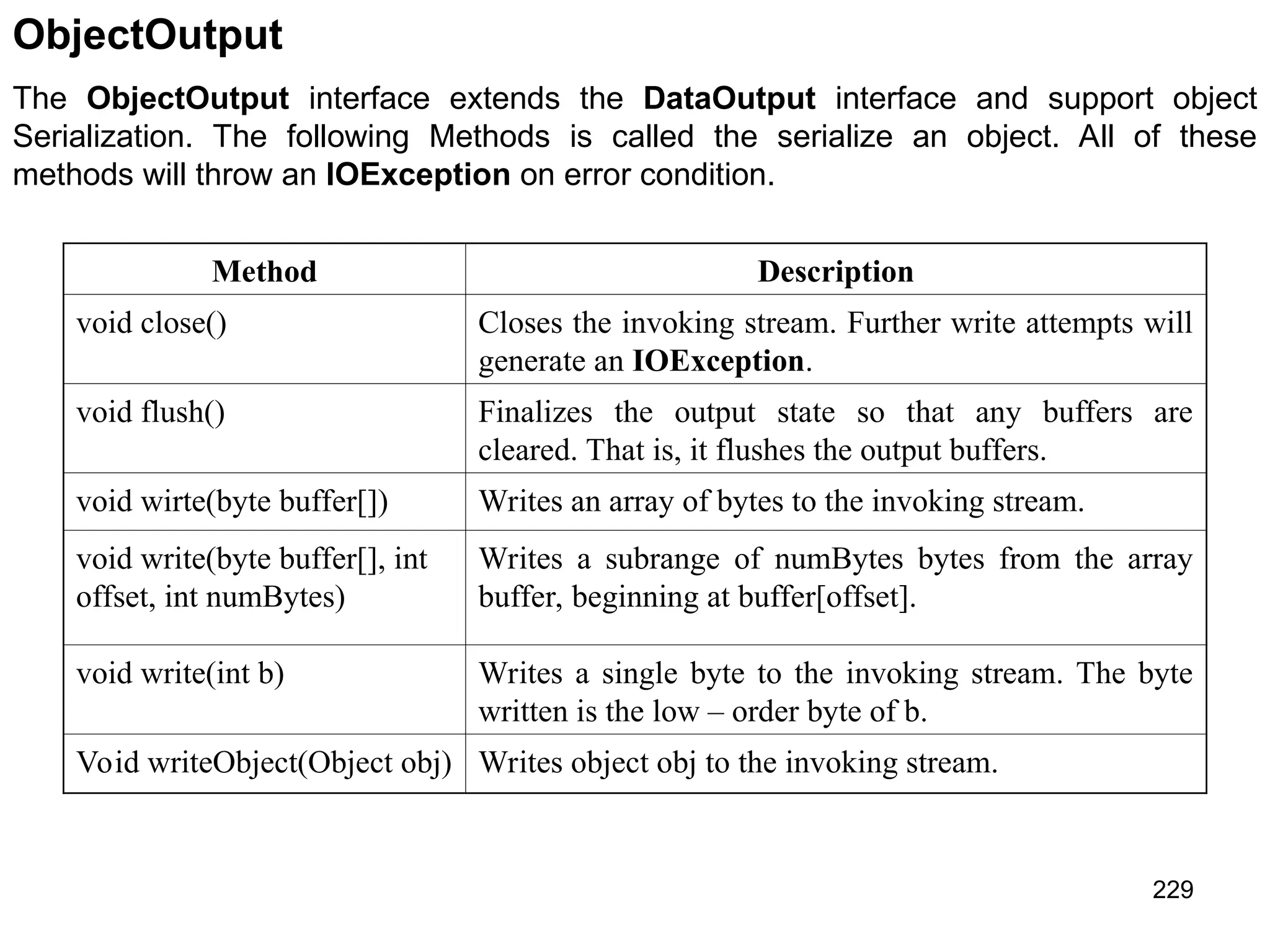 229 ObjectOutput The ObjectOutput interface extends the DataOutput interface and support object Serialization. The following Methods is called the serialize an object. All of these methods will throw an IOException on error condition. Method Description void close() Closes the invoking stream. Further write attempts will generate an IOException. void flush() Finalizes the output state so that any buffers are cleared. That is, it flushes the output buffers. void wirte(byte buffer[]) Writes an array of bytes to the invoking stream. void write(byte buffer[], int offset, int numBytes) Writes a subrange of numBytes bytes from the array buffer, beginning at buffer[offset]. void write(int b) Writes a single byte to the invoking stream. The byte written is the low – order byte of b. Void writeObject(Object obj) Writes object obj to the invoking stream. 