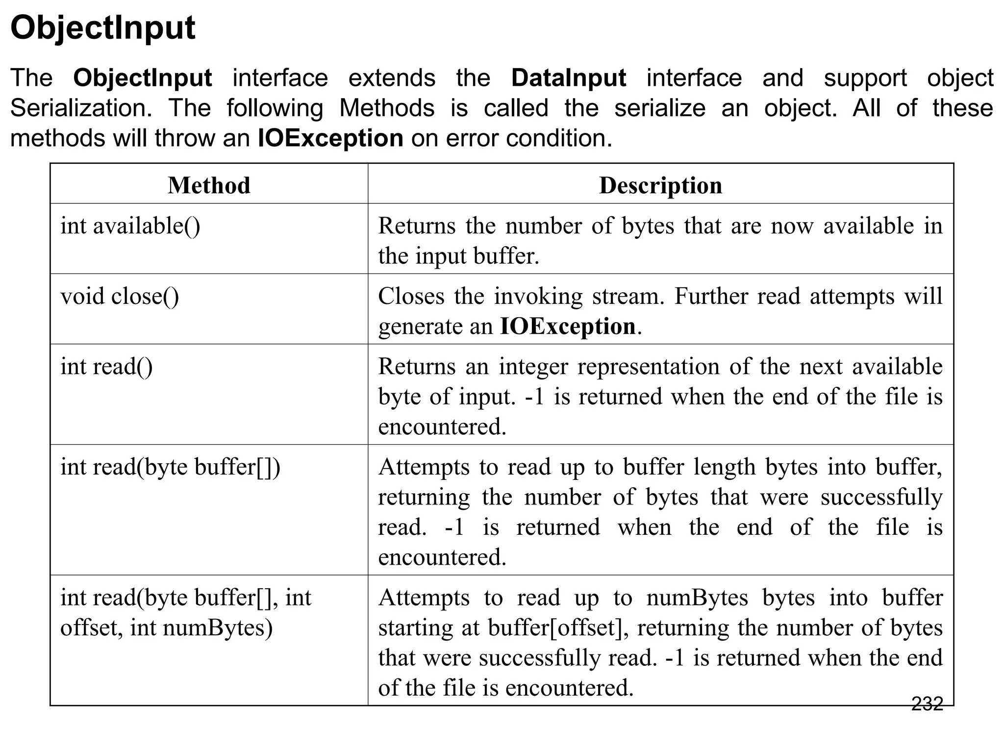 232 ObjectInput The ObjectInput interface extends the DataInput interface and support object Serialization. The following Methods is called the serialize an object. All of these methods will throw an IOException on error condition. Method Description int available() Returns the number of bytes that are now available in the input buffer. void close() Closes the invoking stream. Further read attempts will generate an IOException. int read() Returns an integer representation of the next available byte of input. -1 is returned when the end of the file is encountered. int read(byte buffer[]) Attempts to read up to buffer length bytes into buffer, returning the number of bytes that were successfully read. -1 is returned when the end of the file is encountered. int read(byte buffer[], int offset, int numBytes) Attempts to read up to numBytes bytes into buffer starting at buffer[offset], returning the number of bytes that were successfully read. -1 is returned when the end of the file is encountered. 