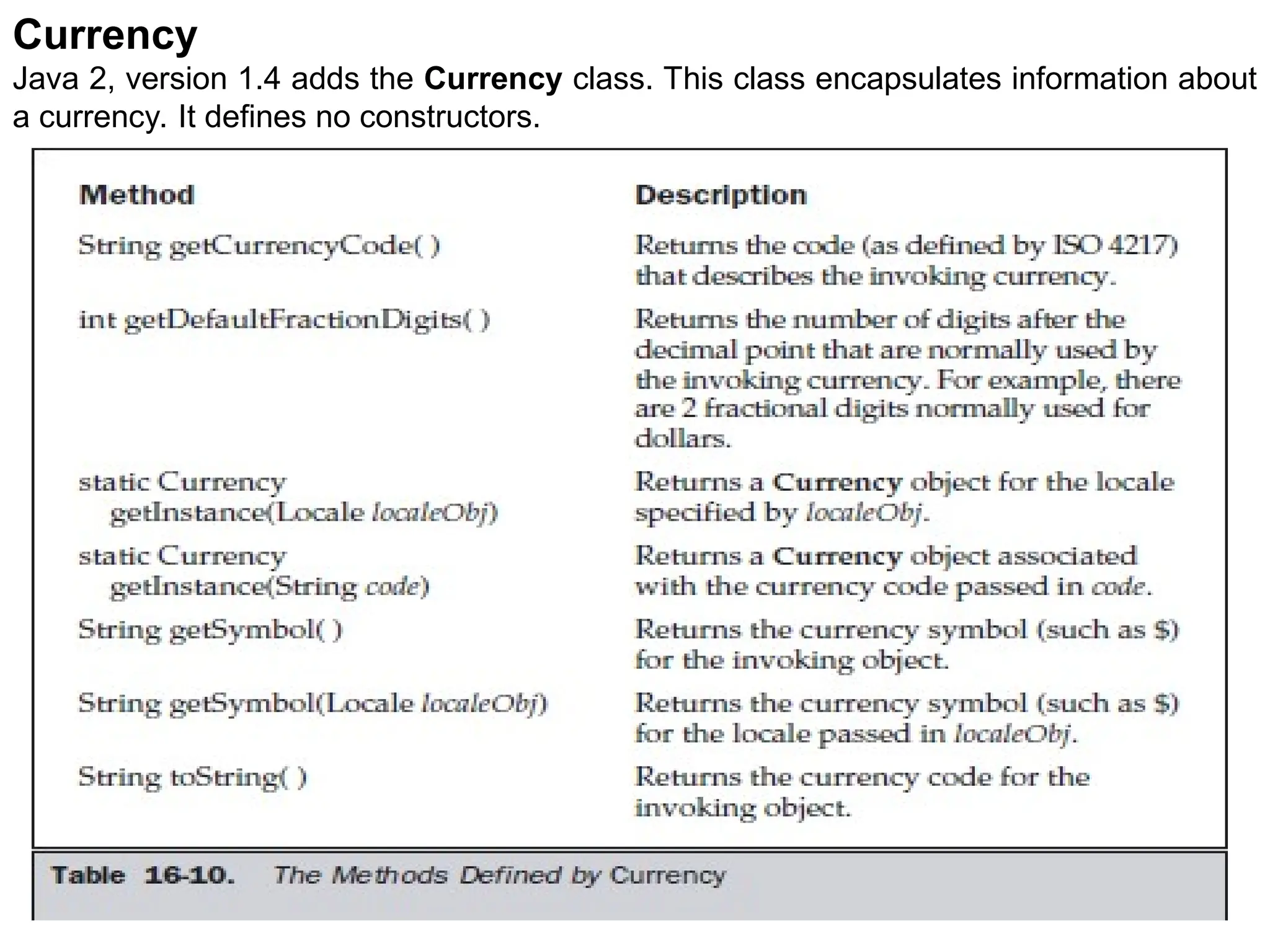 266 Currency Java 2, version 1.4 adds the Currency class. This class encapsulates information about a currency. It defines no constructors. 