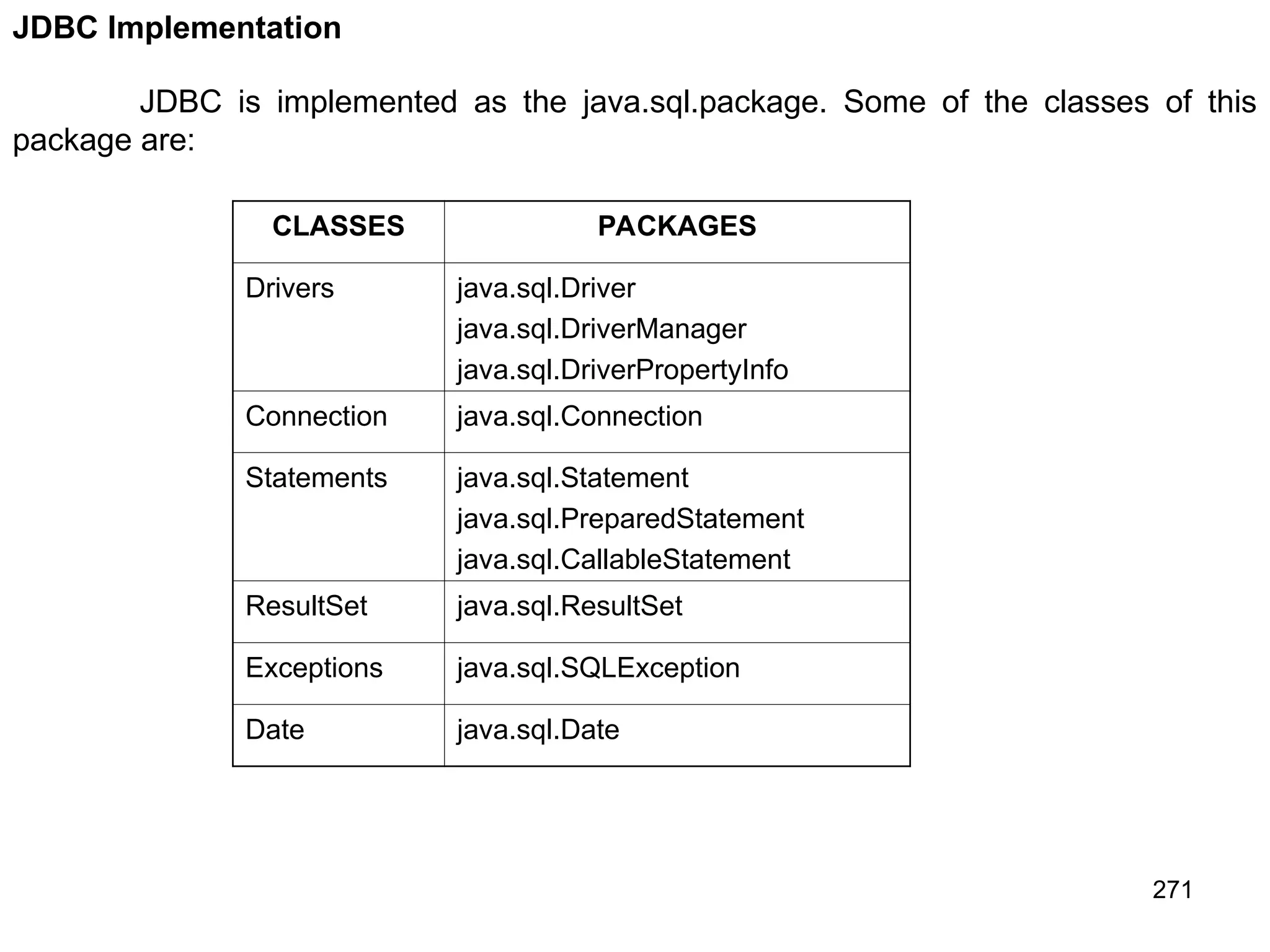 271 JDBC Implementation JDBC is implemented as the java.sql.package. Some of the classes of this package are: CLASSES PACKAGES Drivers java.sql.Driver java.sql.DriverManager java.sql.DriverPropertyInfo Connection java.sql.Connection Statements java.sql.Statement java.sql.PreparedStatement java.sql.CallableStatement ResultSet java.sql.ResultSet Exceptions java.sql.SQLException Date java.sql.Date 