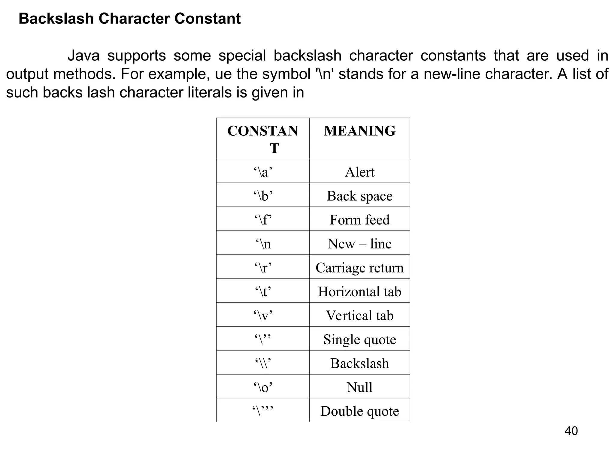 40 40 Backslash Character Constant Java supports some special backslash character constants that are used in output methods. For example, ue the symbol 'n' stands for a new-line character. A list of such backs lash character literals is given in CONSTAN T MEANING ‘a’ Alert ‘b’ Back space ‘f’ Form feed ‘n New – line ‘r’ Carriage return ‘t’ Horizontal tab ‘v’ Vertical tab ‘’’ Single quote ‘’ Backslash ‘o’ Null ‘’’’ Double quote 