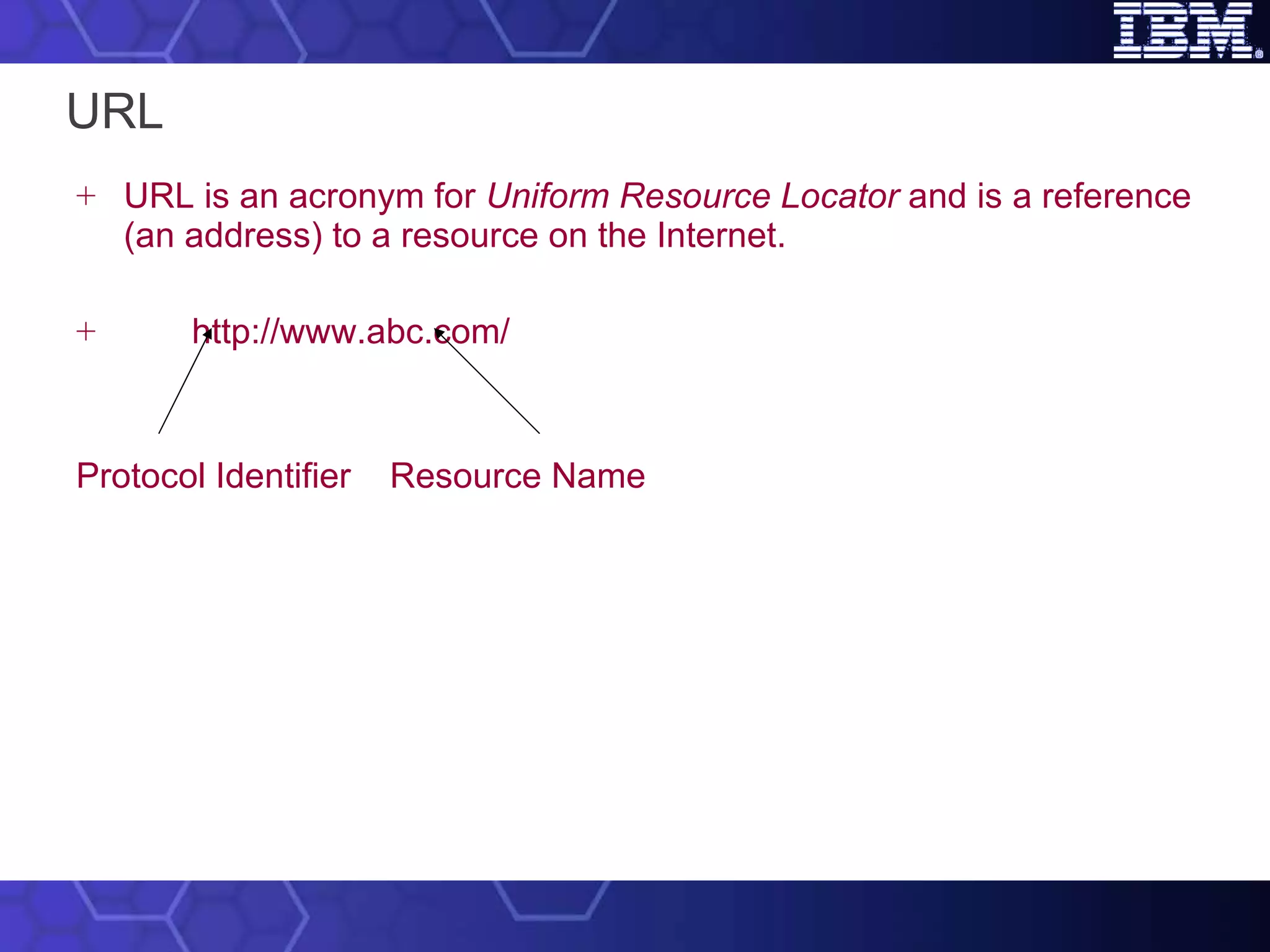 URL URL is an acronym for  Uniform Resource Locator  and is a reference (an address) to a resource on the Internet.  http://www.abc.com/ Protocol Identifier  Resource Name 