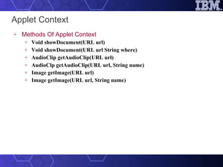 Applet Context Methods Of Applet Context Void showDocument(URL url) Void showDocument(URL url String where)   AudioClip getAudioClip(URL url) AudioClp getAudioClip(URL url, String name)   Image getImage(URL url) Image getImage(URL url, String name)   