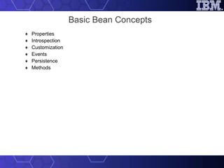 Basic Bean Concepts Properties Introspection Customization Events Persistence Methods 