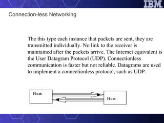 Connection-less Networking The this type each instance that packets are sent, they are transmitted individually. No link to the receiver is maintained after the packets arrive. The Internet equivalent is the User Datagram Protocol (UDP). Connectionless communication is faster but not reliable. Datagrams are used to implement a connectionless protocol, such as UDP.                                                       